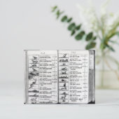 Twee pagina's van 'Orbis Sensualium Pictus' Briefkaart (Staand voorkant)