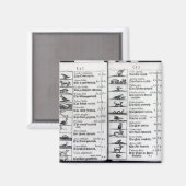 Twee pagina's van 'Orbis Sensualium Pictus' Magneet (Voorkant / Achterkant)