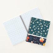 Twee-panelen bloemkunstwerk notitieboek (Binnen)