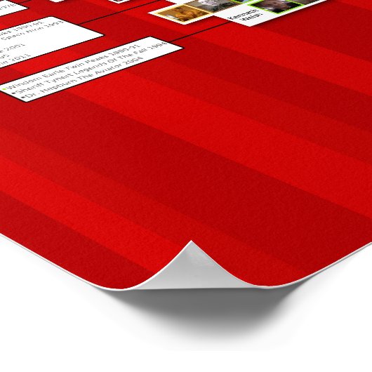 Twee piek: voor en na poster (Hoek)