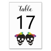 Twee schedelbril met bogen-lesbische bruiloft kaart (Achterkant)