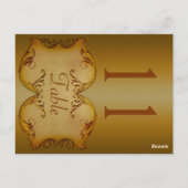 Twee Sided Bronze het Briefkaart van het Aantal va (Achterkant)