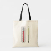Twee thermometers Canvas tas (Achterkant)
