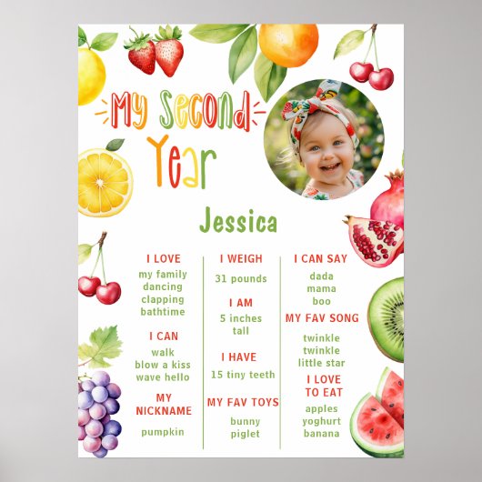 Twee-tit frutti 2e verjaardag foto mijlpaal poster (Voorkant)