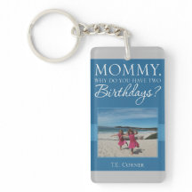 Twee verjaardagen & F.E.A.R. sleutelhanger