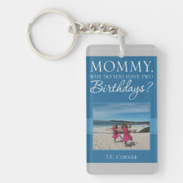 Twee verjaardagen & F.E.A.R. sleutelhanger