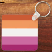 Twee vrouwen verliefd | Pride Kus Sleutelhanger (Achterkant)