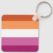 Twee vrouwen verliefd | Pride Kus Sleutelhanger (Achterkant)