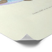 Twee zoölogische vistekening poster (Hoek)