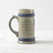 Tweede bataljon - 75e Ranger Regiment Stein Bierpul (Links)