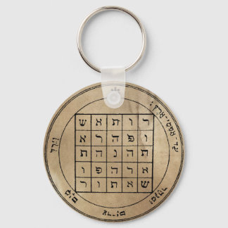 Tweede Pentacle van de Sleutelhanger van Saturnus