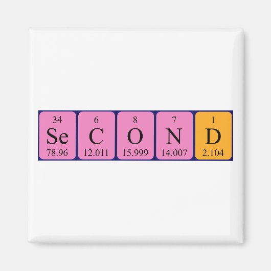 Tweede periodieke lijstnaam magneet (Voorkant)
