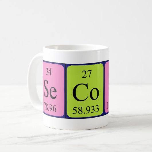 Tweede periodieke mok van de lijstnaam (Voorkant links)