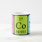 Tweede periodieke mok van de lijstnaam (Center)