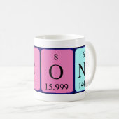 Tweede periodieke mok van de lijstnaam (Voorkant rechts)