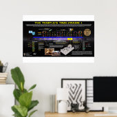 Tweede Temperatuurperiode - 70 AD Poster (Thuiskantoor)