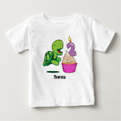 Tweede verjaardag van de schildpad (Voorkant)