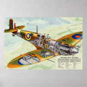 Tweede Wereldoorlog Britse Spitfire Vliegtuig Cut Poster (Voorkant)