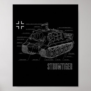 Tweede Wereldoorlog Duitse Tank Sturmtiger Bluepri Poster
