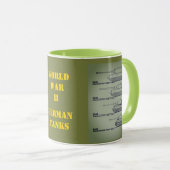 TWEEDE WERELDOORLOG DUITSE TANKS MOK (Voorkant rechts)