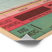 Tweede Wereldoorlog Poster (Hoek)