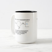 Tweede wet op thermodynamica (fysica) tweekleurige koffiemok (Voorkant links)