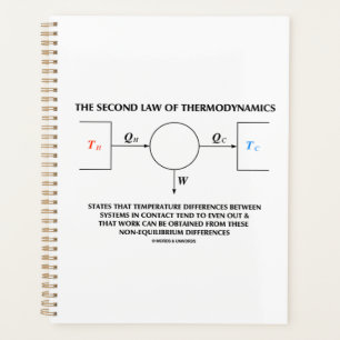 Tweede wet van de thermodynamica Geïsoleerd systee Planner