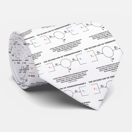 Tweede wet van het thermodynamisch geïsoleerde sys stropdas (Opgerold)