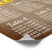 Tweede zeekaart van de kleine zonnebloem poster (Hoek)