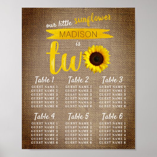 Tweede zeekaart van de kleine zonnebloem poster (Voorkant)