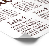 Tweede zeekaart van de kleine zonnebloem poster (Hoek)