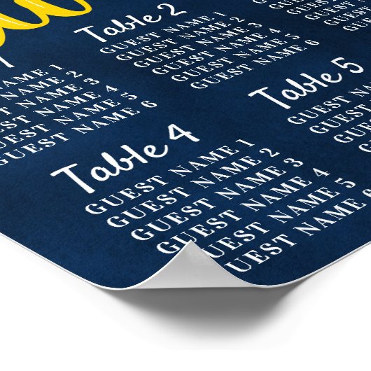 Tweede zeekaart van de kleine zonnebloem poster (Hoek)