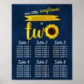 Tweede zeekaart van de kleine zonnebloem poster (Voorkant)