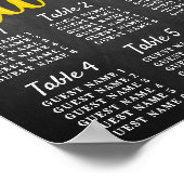 Tweede zeekaart van de kleine zonnebloem poster (Hoek)