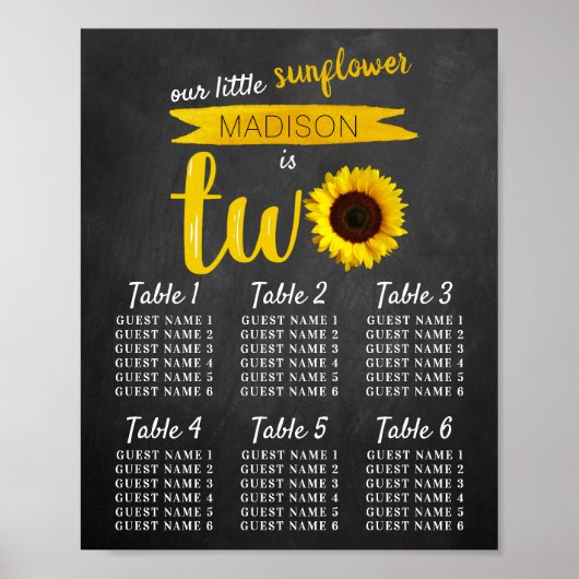 Tweede zeekaart van de kleine zonnebloem poster (Voorkant)