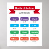 Tweejaarlijkse voorschoolse maanden van het Jaar P Poster (Voorkant)