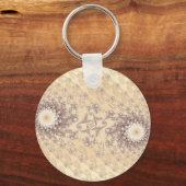 Tweeling Praline Sleutelhanger (Voorkant)