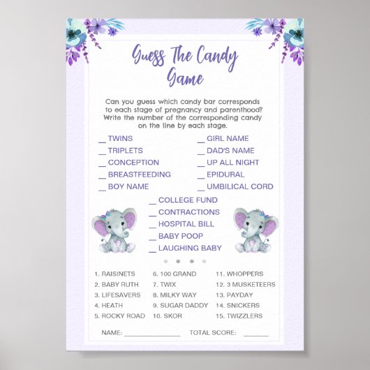 Tweeling Raad de Snoep Baby Shower Spel Olifanten Poster (Voorkant)