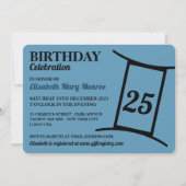 Tweelingen, de tweeling, sterrenbeeld sterrenbeeld kaart (Voorkant)