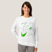 Tweelingen draagbare verjaardagshoroscoop t-shirt (Voorkant volledig)