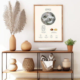 Tweelingen Sterrenbeeld met Geboortesteen Poster