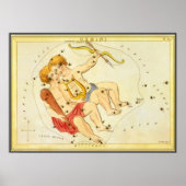Tweelingen Sterrenbeeld Urania's Spiegel Antiek Poster (Voorkant)