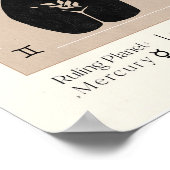 Tweelingen Vrouwelijk Zodiac Poster (Hoek)