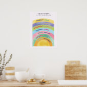 Tweetalig Engels Spaans Dagen van de Week  Poster (Keuken)