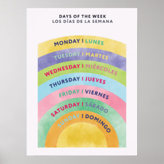 Tweetalig Engels Spaans Dagen van de Week Poster