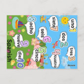 Tweetalig tellen 1 tot 10 (Engels, Spaans) Briefkaart (Achterkant)