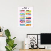 Tweetalige Engelse Spaanse Maanden Poster (Thuiskantoor)