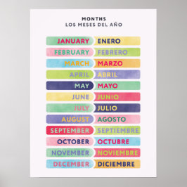 Tweetalige Engelse Spaanse Maanden Poster