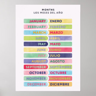 Tweetalige Engelse Spaanse Maanden Poster