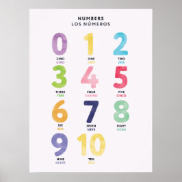 Tweetalige Spaanse cijfers 0-10 poster voor kinder
